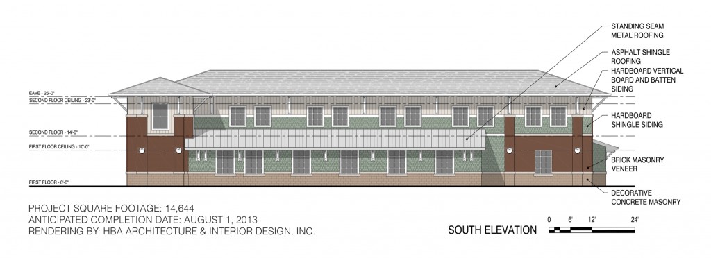 Rendering of CBFS w Arch Name Added